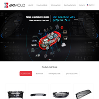 SHENZHEN JK Plastic Mold Co.,