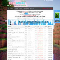 Minecraft我的世界列表站 -- Minecraft我的世界服务器|MC服务器发布站